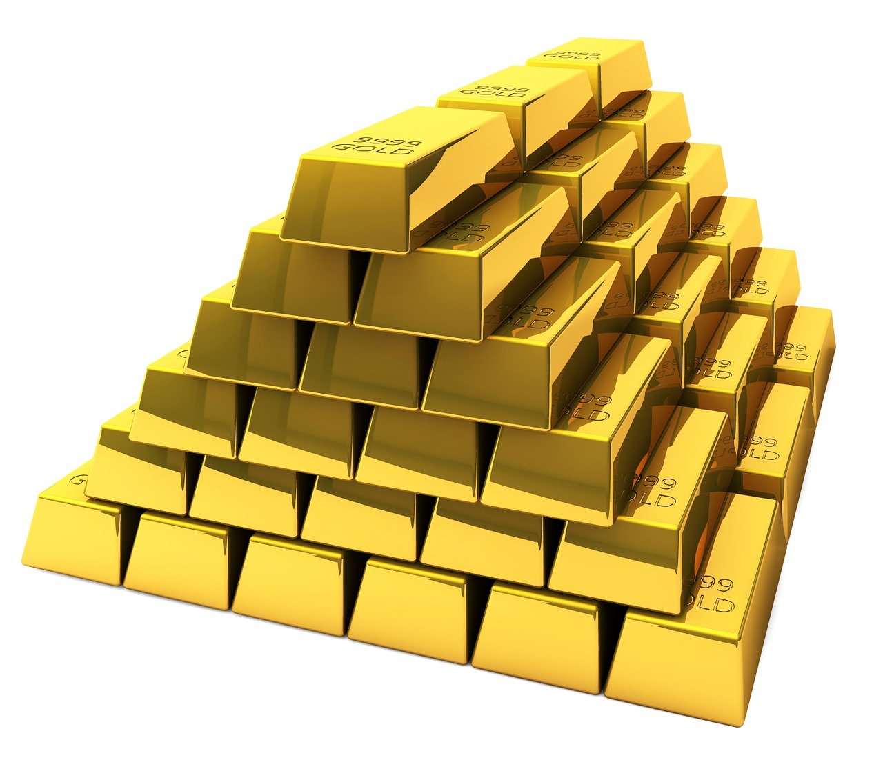 Getting Started With Gold Investment: Essential Steps