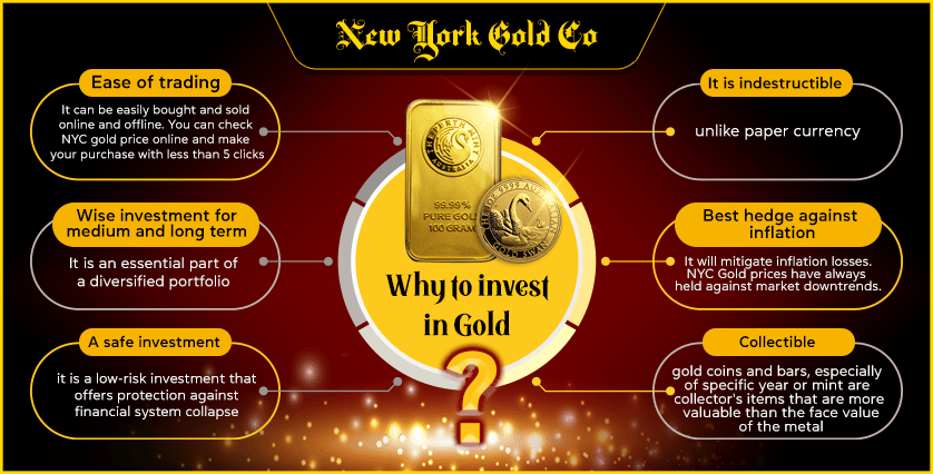 Why Gold Investment Deserves Your Attention